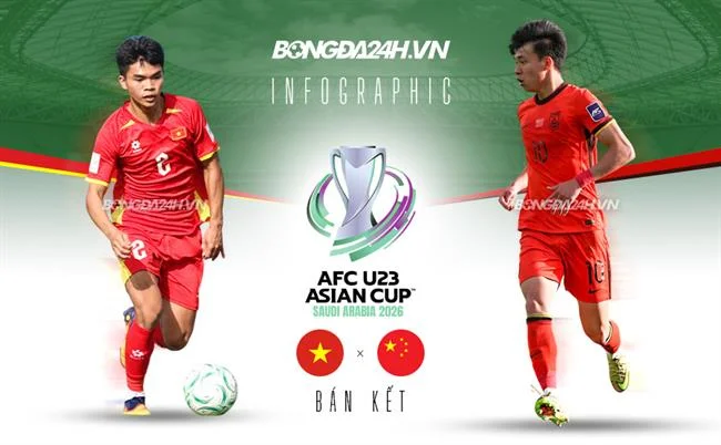 Cấp độ VIP Bạc của g666 tải game