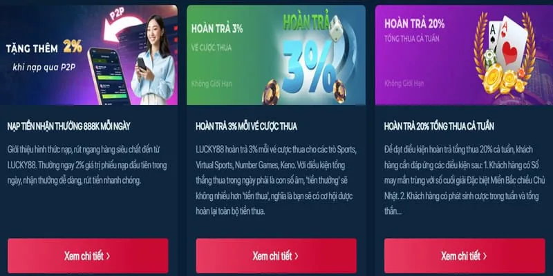 Hoàn trả hàng ngày g666 tải game