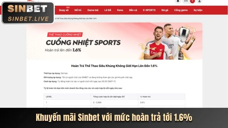 Thông báo khuyến mãi mới g666 tải game